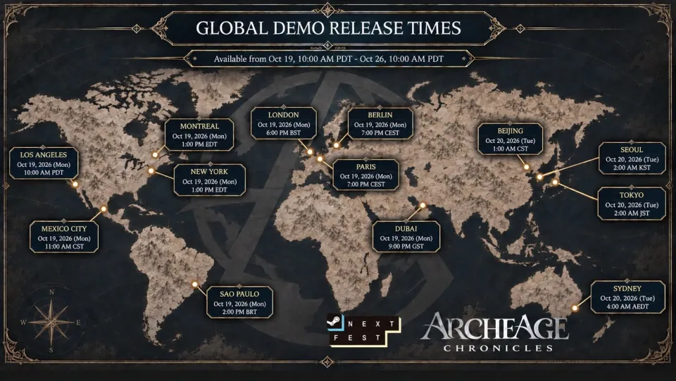 Mapa mundial de horarios de lanzamiento de la demo de Steam Next Fest de ArcheAge Chronicles